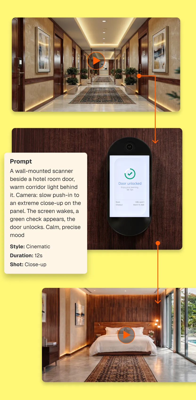 AI-generated scene prompts showing how real footage is combined with generated settings to produce a hybrid brand video