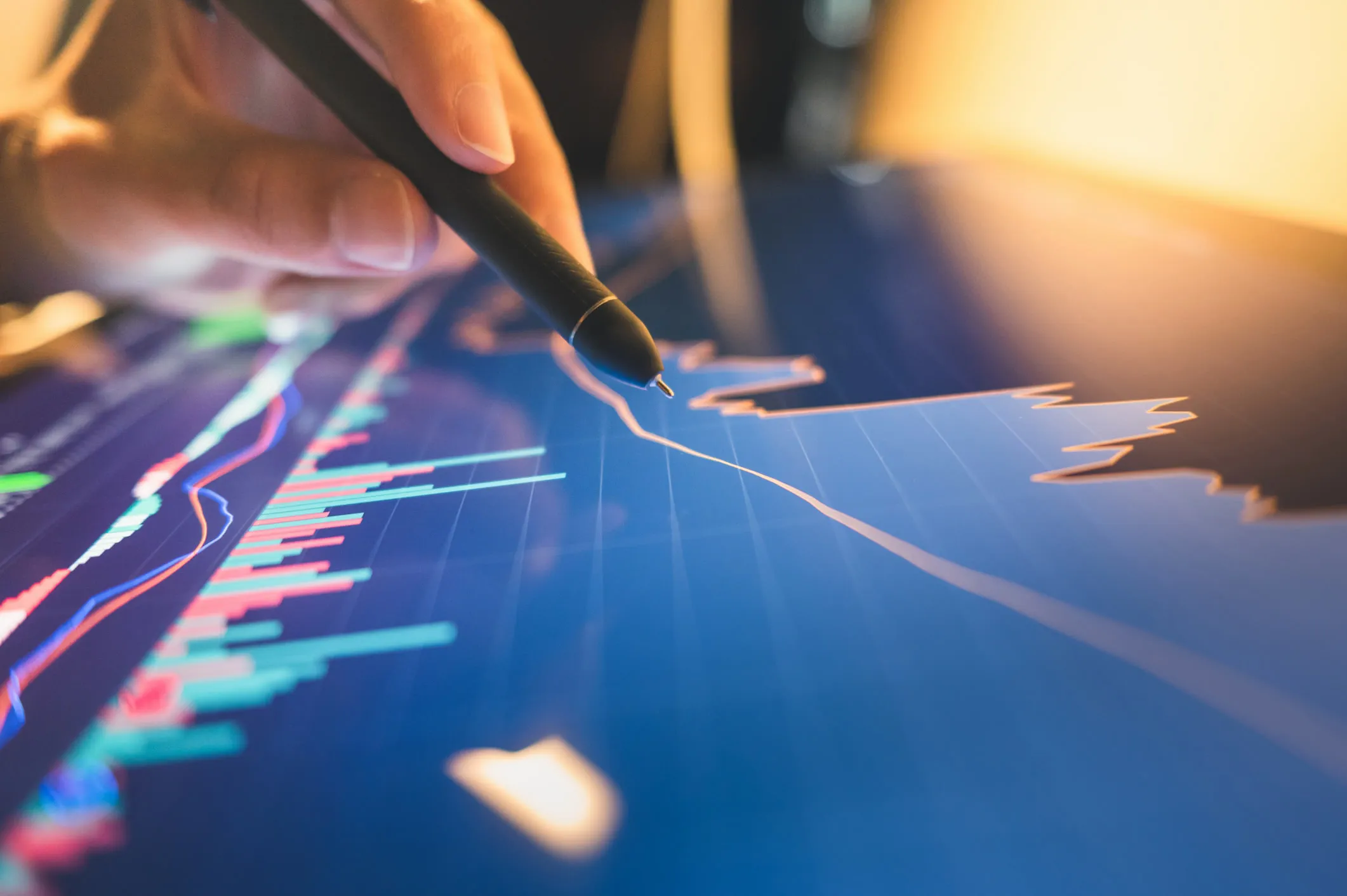 Test Markets Risk-Free