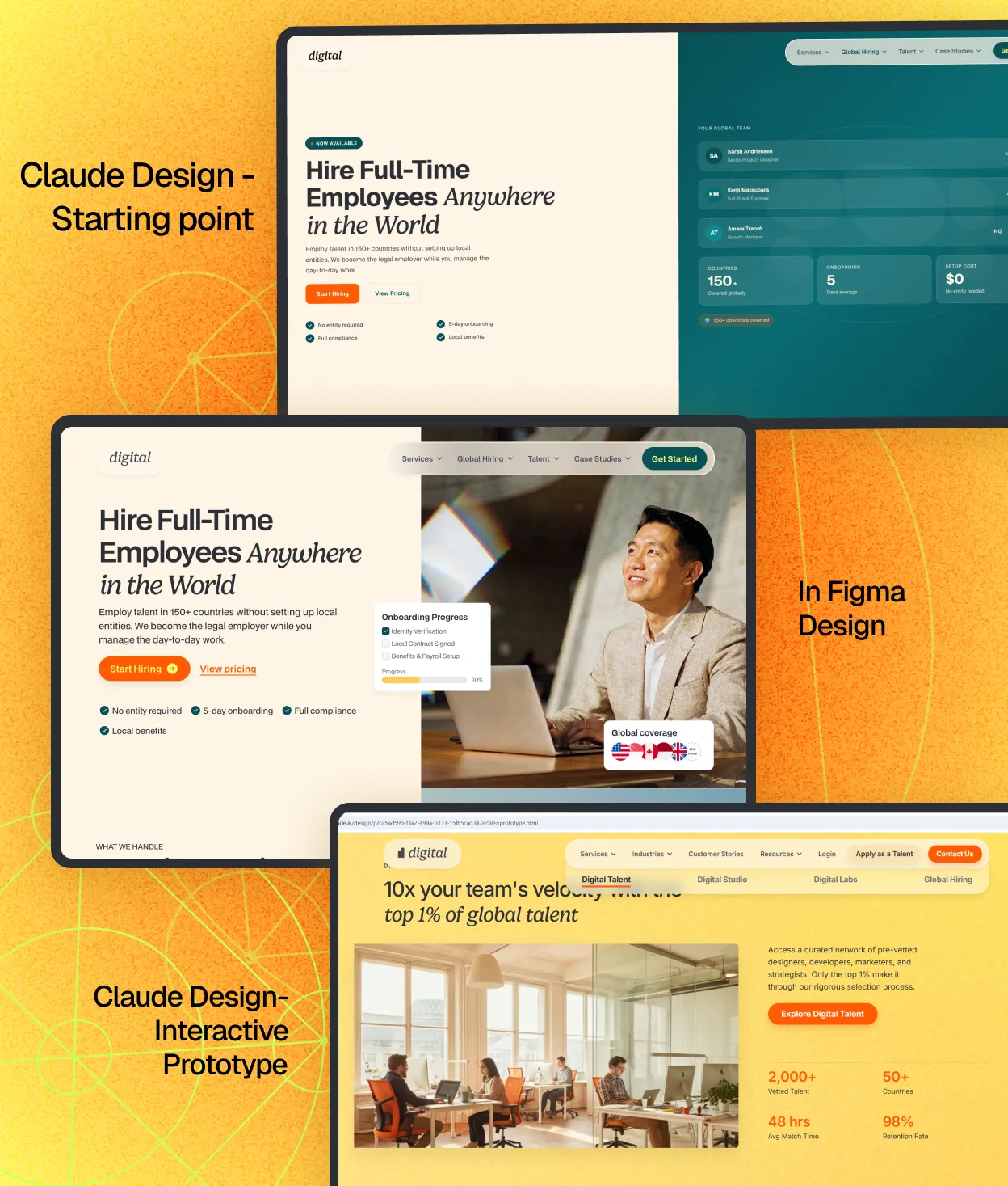 Three layers of work shown side by side: Claude Design as starting point, Figma Design as refinement, and Claude Design as interactive prototype